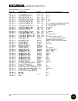 Preview for 28 page of Mackie M-2600 Service Manual