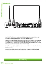 Preview for 4 page of Mackie M48 Owner'S Manual