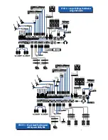 Предварительный просмотр 7 страницы Mackie MIC/LINE MIXERS Owner'S Manual & Warranty