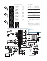 Предварительный просмотр 22 страницы Mackie MIC/LINE MIXERS Owner'S Manual & Warranty