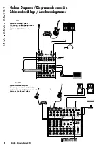 Preview for 6 page of Mackie Mix12FX Quick Start Manual