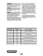 Preview for 2 page of Mackie Monitor Series MR4T Quick Start Manual