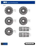 Preview for 3 page of Mackie Monitor Series MR5S Specifications