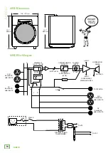 Preview for 14 page of Mackie MR S10 Owner'S Manual