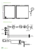 Предварительный просмотр 14 страницы Mackie MR10SMK3 Owner'S Manual