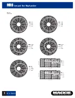 Preview for 3 page of Mackie MR8 Specifications