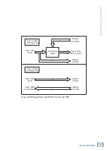 Предварительный просмотр 9 страницы Mackie Onyx 1200F Owner'S Manual