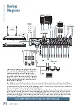 Предварительный просмотр 10 страницы Mackie Onyx 1200F Owner'S Manual