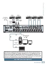 Предварительный просмотр 13 страницы Mackie Onyx 1200F Owner'S Manual