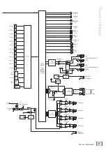 Предварительный просмотр 37 страницы Mackie Onyx 1200F Owner'S Manual