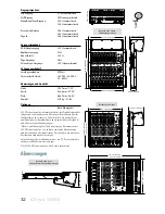 Предварительный просмотр 32 страницы Mackie ONYX 1640I (German) Bedienungshandbuch