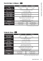 Preview for 15 page of Mackie Onyx 4 Bus Quick Start Manual