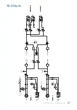 Preview for 17 page of Mackie Onyx Blackjack Owner'S Manual