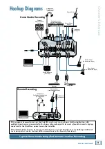 Preview for 13 page of Mackie ONYX Satellite Owner'S Manual