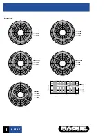 Предварительный просмотр 4 страницы Mackie PA121 Specifications