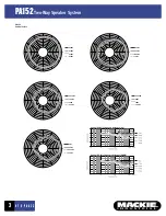 Preview for 3 page of Mackie PA152 Specifications