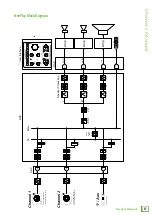 Preview for 17 page of Mackie Personal PA Owner'S Manual