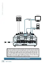 Предварительный просмотр 16 страницы Mackie PORTABLE RECORDING PREAMP Owner'S Manual