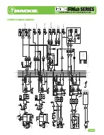 Preview for 25 page of Mackie ProFX v3 Series Quick Start Manual