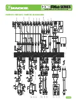 Preview for 26 page of Mackie ProFX10v3 Quick Start Manual