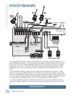 Preview for 6 page of Mackie ProFX12 Owner'S Manual