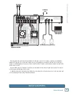 Preview for 11 page of Mackie ProFX12 Owner'S Manual