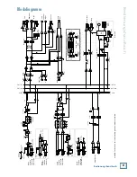 Preview for 31 page of Mackie ProFX8 Bedienungshandbuch