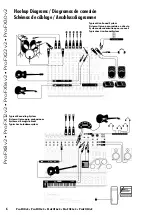 Предварительный просмотр 6 страницы Mackie ProFX8v2 Quick Start Manual