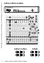 Предварительный просмотр 8 страницы Mackie ProFX8v2 Quick Start Manual