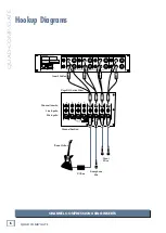 Предварительный просмотр 6 страницы Mackie Quad Gate Owner'S Manual