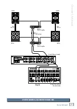 Предварительный просмотр 7 страницы Mackie Quad Gate Owner'S Manual