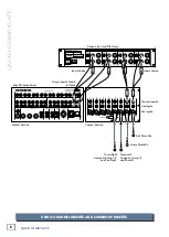 Предварительный просмотр 8 страницы Mackie Quad Gate Owner'S Manual