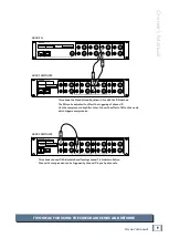 Предварительный просмотр 9 страницы Mackie Quad Gate Owner'S Manual