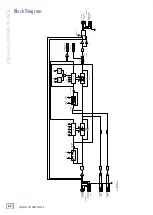 Предварительный просмотр 22 страницы Mackie Quad Gate Owner'S Manual