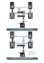 Preview for 5 page of Mackie S218s User Manual