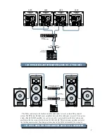 Предварительный просмотр 5 страницы Mackie S225 User Manual