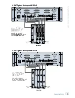 Предварительный просмотр 15 страницы Mackie SDR24/96 Operation Manual