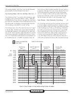 Предварительный просмотр 7 страницы Mackie SP-DSP1 Reference Manual