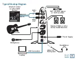 Preview for 15 page of Mackie Spike User Manual