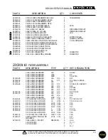 Предварительный просмотр 15 страницы Mackie SR1530 Service Manual