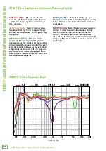 Preview for 28 page of Mackie SRM210 V-Class Owner'S Manual