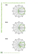 Preview for 30 page of Mackie SRM210 V-Class Owner'S Manual