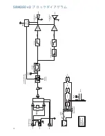 Предварительный просмотр 18 страницы Mackie SRM350 V2 User Manual