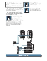 Предварительный просмотр 13 страницы Mackie SRM450v2 Owner'S Manual