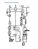 Preview for 18 page of Mackie SRM450v2 Owner'S Manual