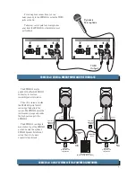 Preview for 7 page of Mackie SRM450v2 Owner'S Manual