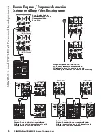 Preview for 6 page of Mackie SRM450v3 Quick Start Manual