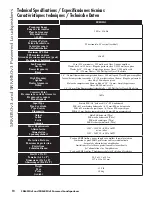 Preview for 10 page of Mackie SRM450v3 Quick Start Manual