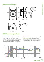 Предварительный просмотр 23 страницы Mackie SRM550 Owner'S Manual