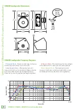 Preview for 24 page of Mackie SRM550 Owner'S Manual